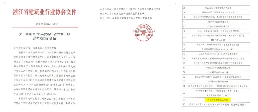 甬江实验室启动区项目荣获2022年度  浙江省智慧工地示范项目